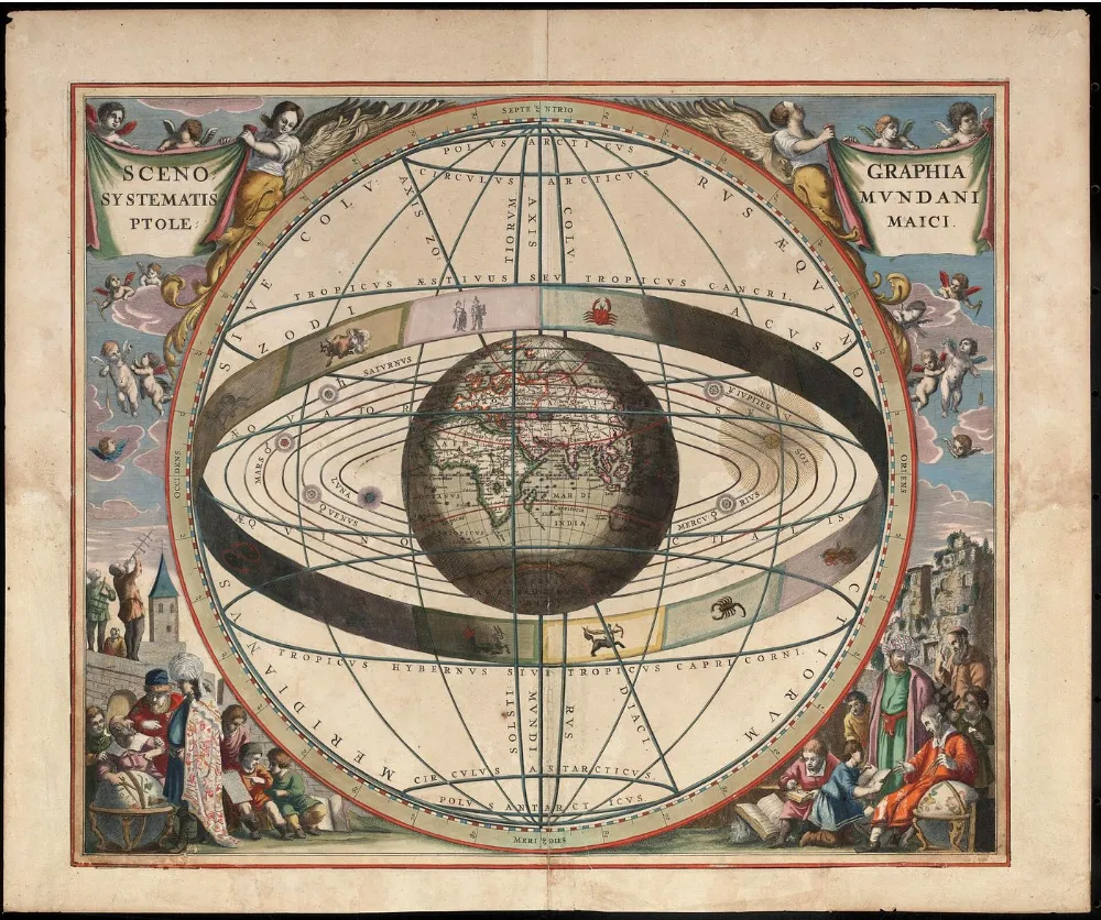 Mapa celeste barroco com as constelações e os signos do zodíaco